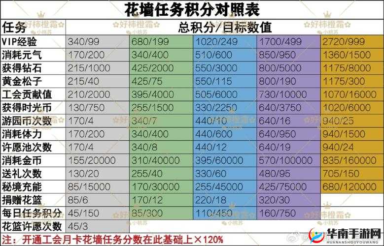 全职猎手手游公会研究院，深度玩法解析与策略探索指南