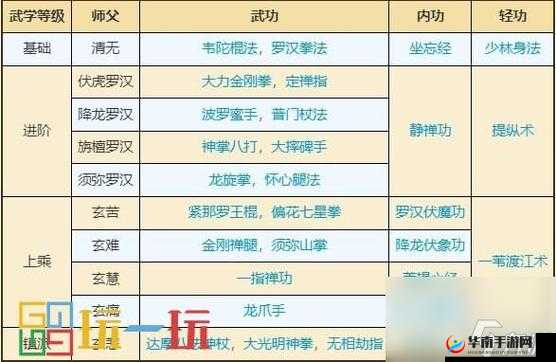 武林豪侠传深度解析，揭秘少林门派武学的精髓与奥秘