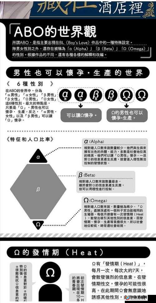 几个 ALPHA 共享 OMEGA 车：探寻共享经济下的汽车新玩法