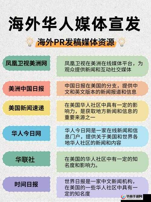 华人免费：为华人提供的全方位免费服务与资源介绍