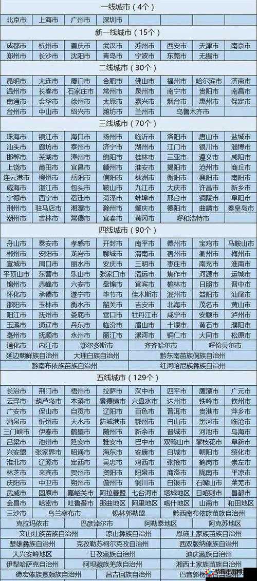 国产精品一线二线三线：全面解析与深入探讨其特点及差异