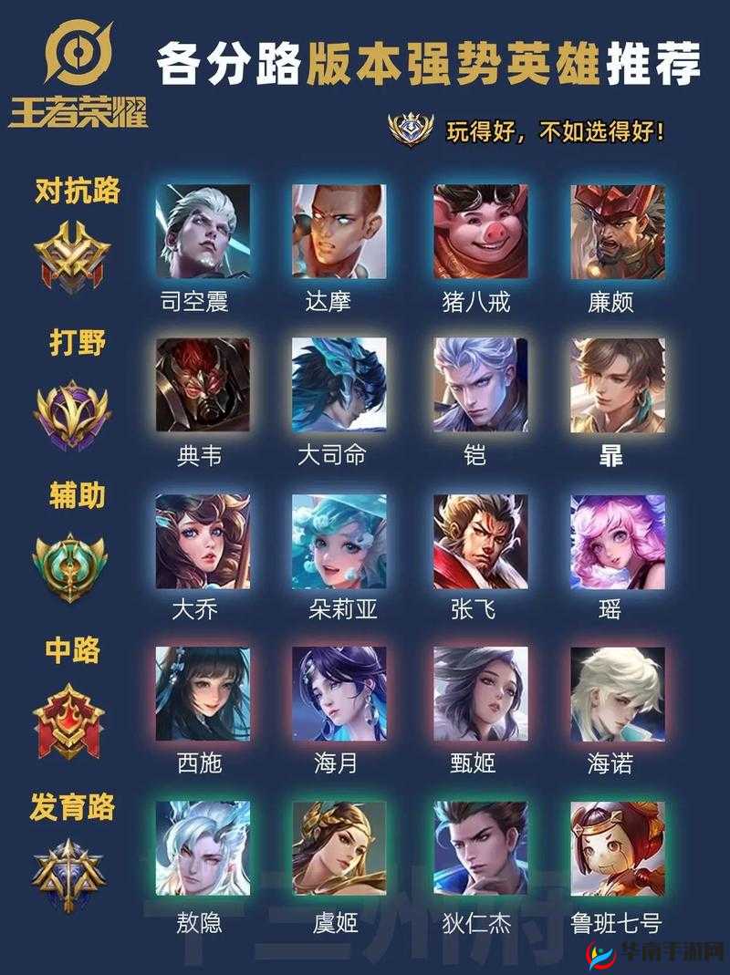 王者荣耀新版本重大变革，五位射手英雄强势回归，引领战场新风潮