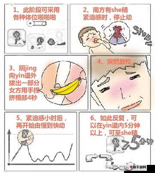 如何玩睾丸无害但痛：探索安全的刺激方式