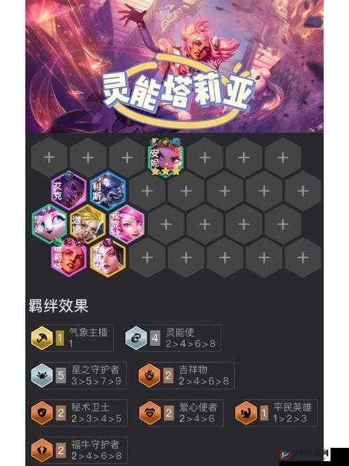 王者荣耀岩雀6级不加大招原因及S7赛季岩雀对线套路深度解析