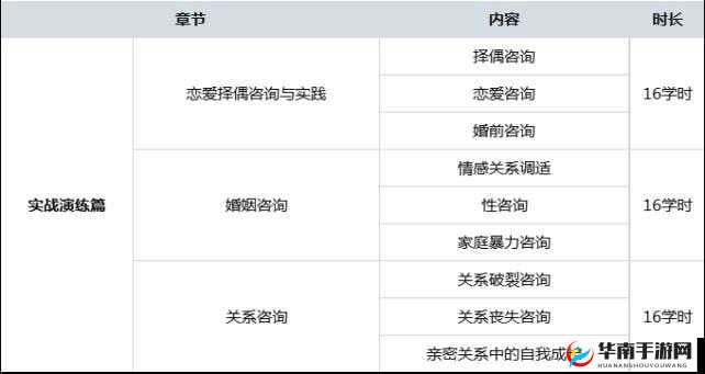 九浅一深以及左三右三怎么样配搭：探索性技巧与性福的关系