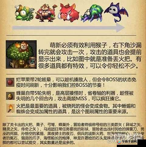 不思议迷宫圣者之塔深度解析，怪物特性概览与资源管理精妙艺术