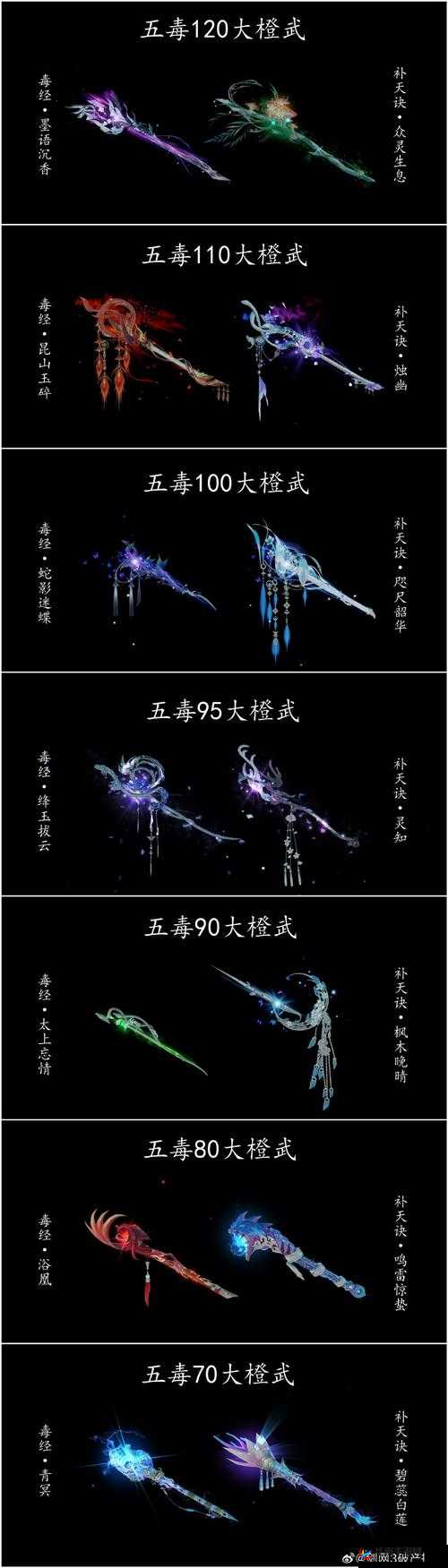 剑侠情缘手游深度解析，五毒教技能实战应用与技巧攻略