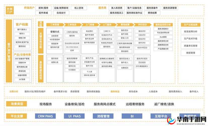 国内外免费看crm：全面解析其功能与优势所在