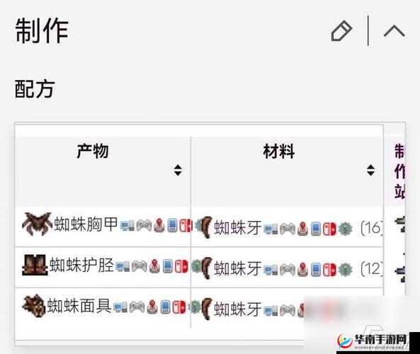 封神召唤师手游深度攻略，装备系统突破技巧与全面解析指南