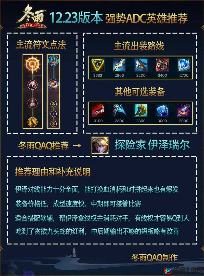 6版本ADC高效上分策略，掌握精准补刀与巧妙推线技巧