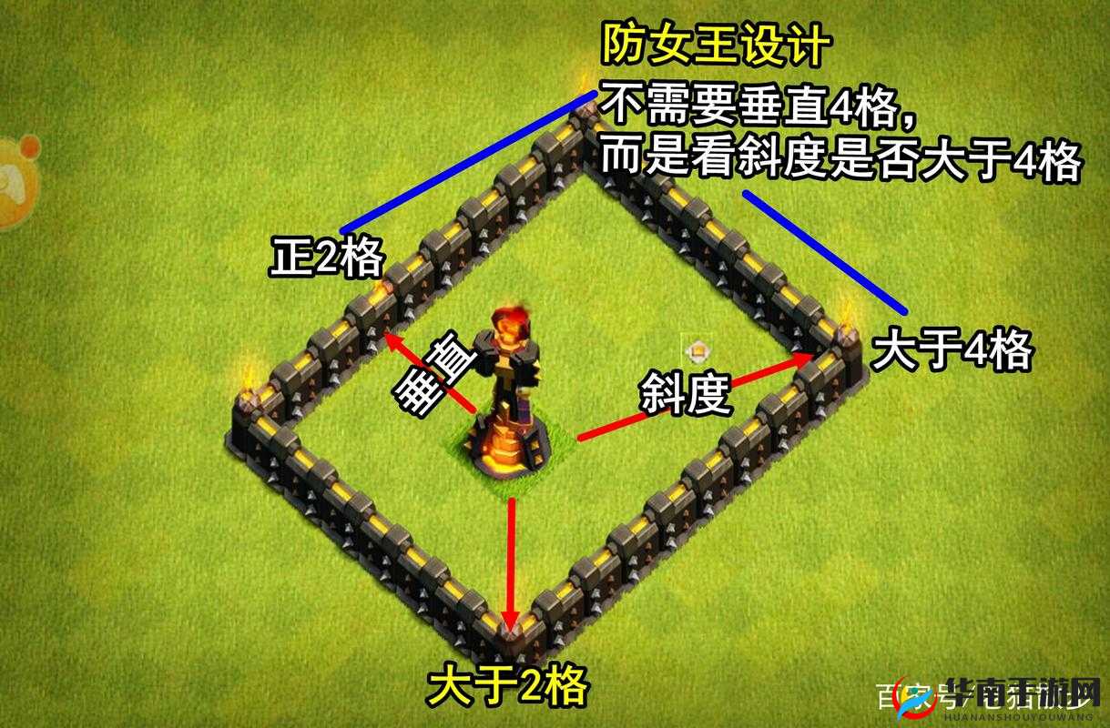 女王的纷争，深度解析军队发展策略与全方位技巧指南