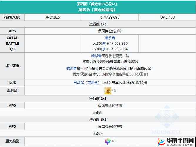 命运冠位指定FGO星之三藏活动，桃园乡各关卡敌人配置全面详解