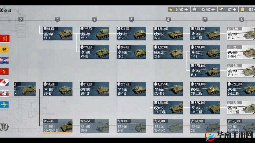 坦克连手游深度解析，坦克系统玩法全面介绍与高效资源管理策略