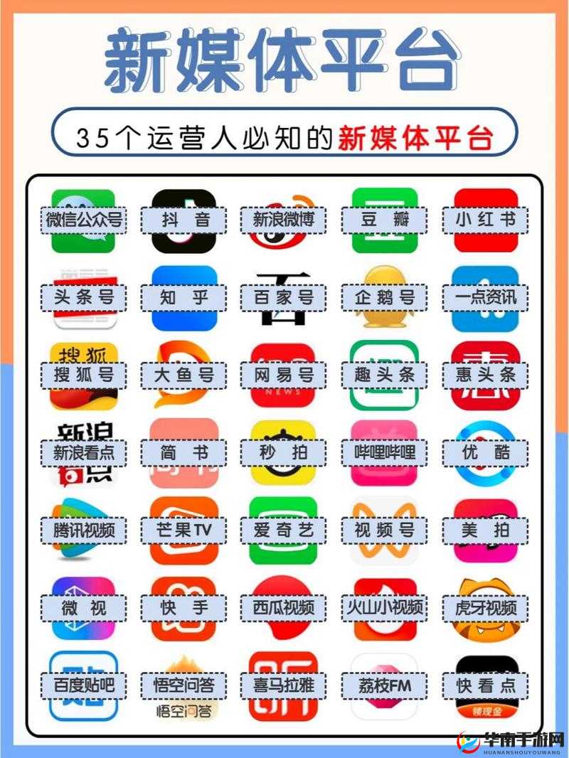 成品人短视频网站有哪些平台呢：常见平台大盘点