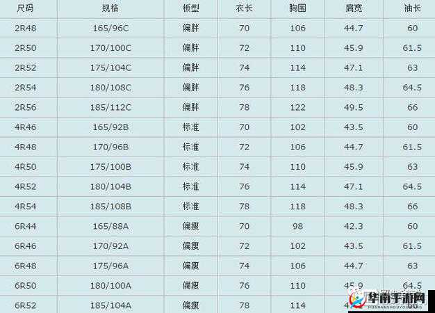 欧美尺码日本尺码专线美国：连接国际时尚的桥梁