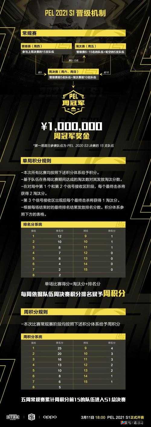 爆彩童话手游，深度解析多人竞技赛积分玩法规则，揭秘资源管理制胜艺术