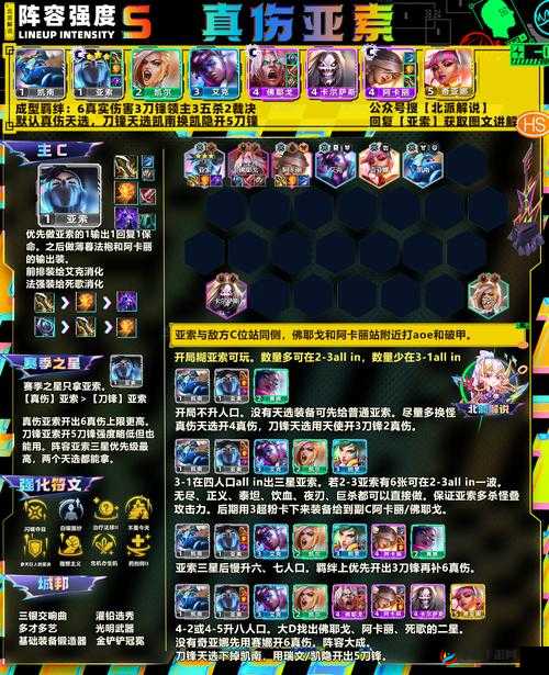 爆彩童话手游深度解析，特色玩法离线竞技场阵容搭配与策略推荐