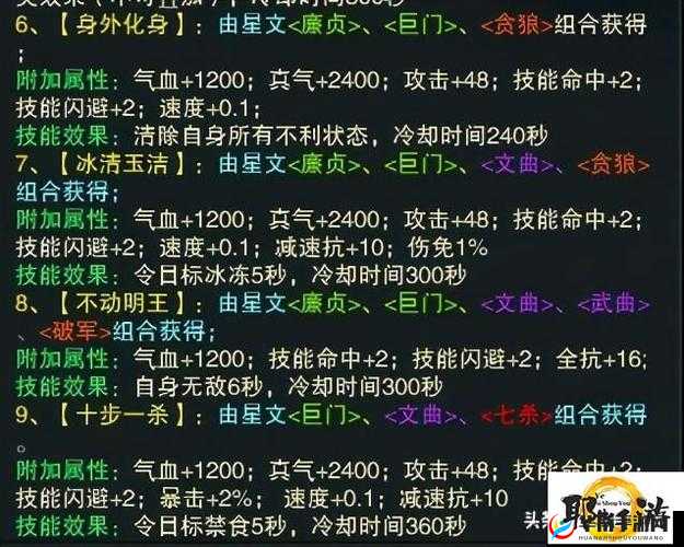 诛仙手游元婴系统属性详解，注意事项与资源管理策略的重要性