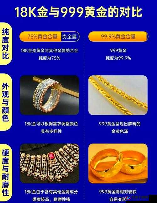 18k 金：纯度与工艺的完美结合