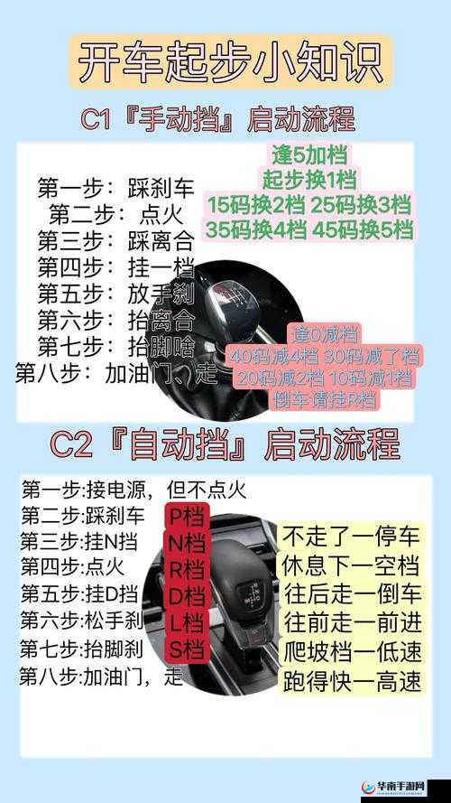 最无双新手全面指南，从零开始的成长之路与必备玩法攻略