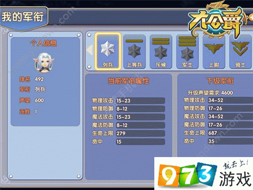 大公爵手游深度攻略，全面解析军衔快速提升的有效技巧