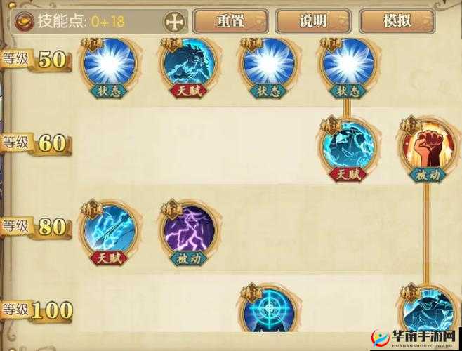 大公爵手游深度解析，角色培养系统玩法技巧与策略全攻略