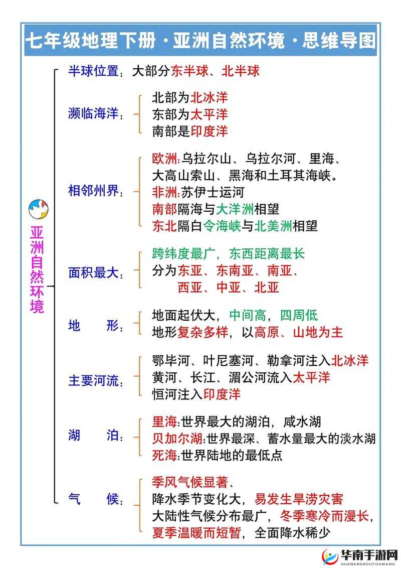 亚洲一区域、二区域、三区域、四区域的多元发展与特色呈现