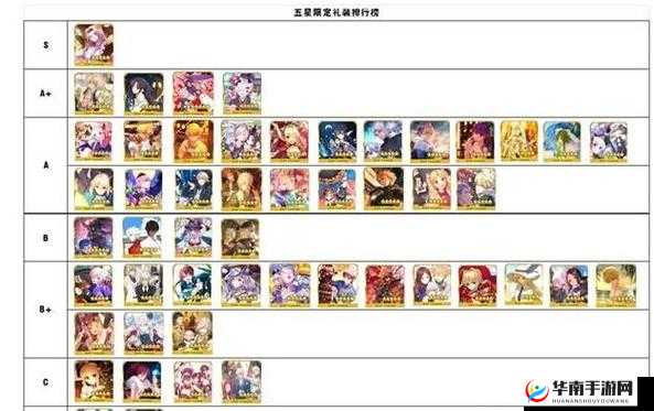 命运冠位指定FGO深度解析蒙娜丽莎礼装及其高效兑换攻略