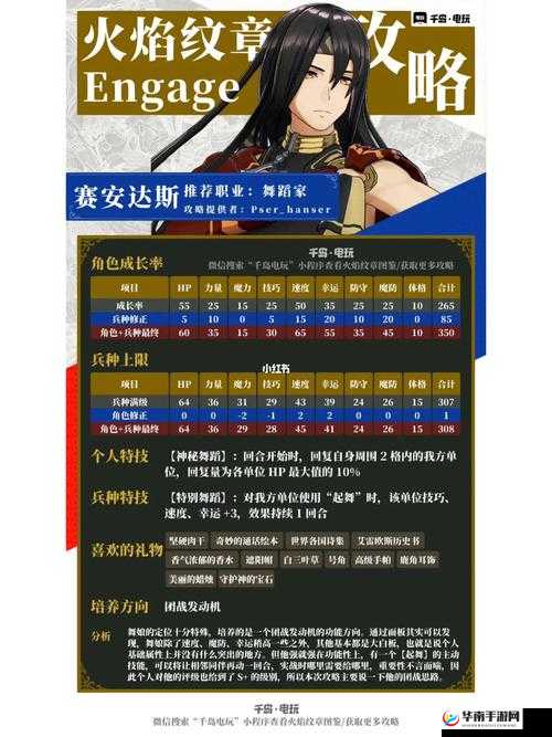 火焰纹章英雄深度解析，如何构建与运用高效重甲队伍策略