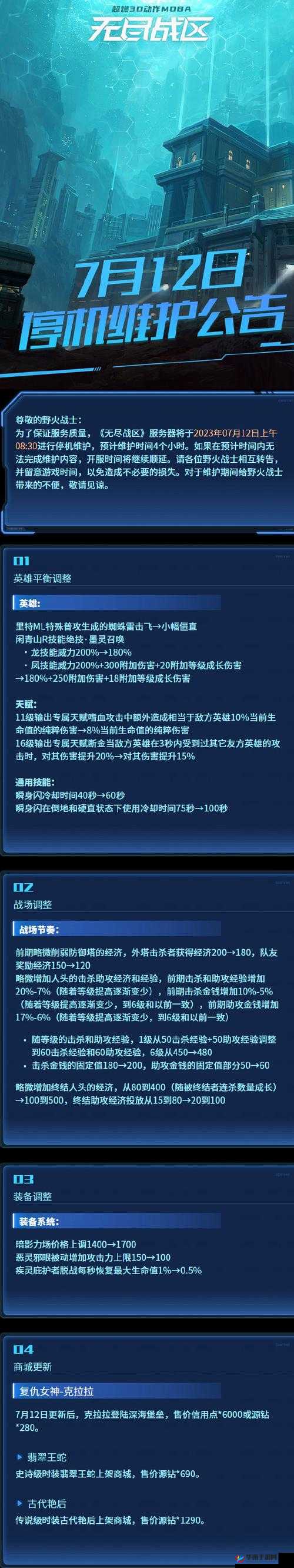 无尽战区觉醒，深度解析英雄培养技巧与战力飞升，揭秘资源管理的高效艺术