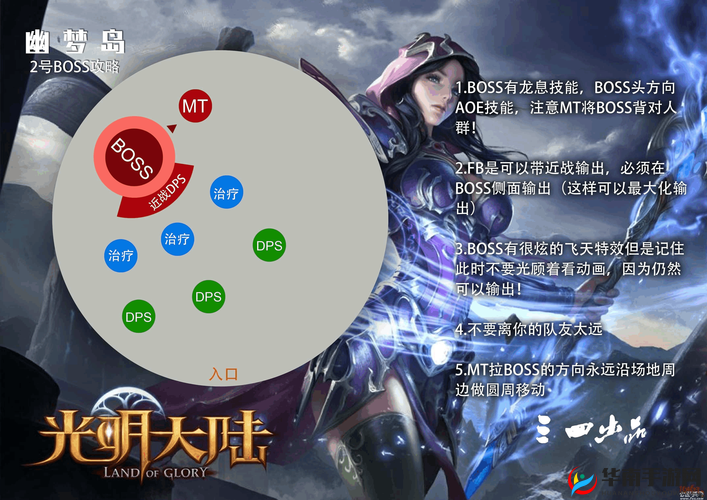 光明大陆永茂谷，深度解析BOSS通关打法技巧与策略揭秘