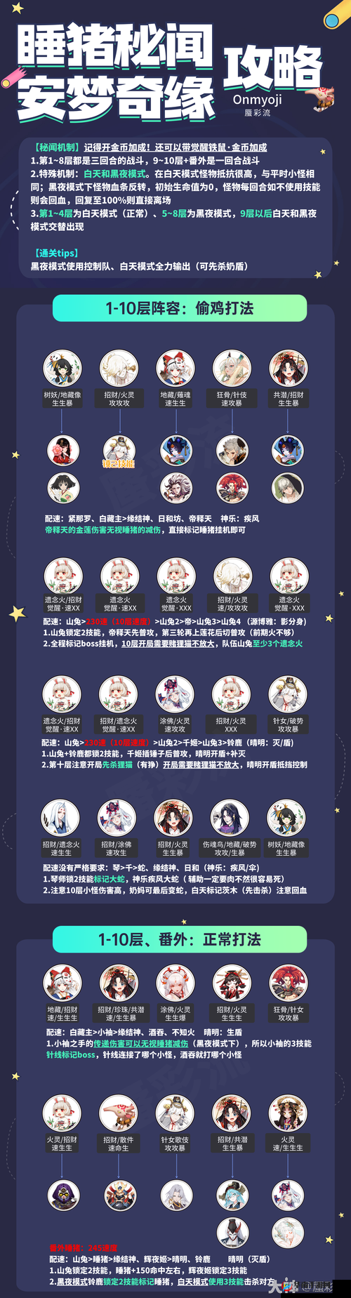 阴阳师秘闻副本攻略，雨女1层高效通关阵容搭配与推荐策略