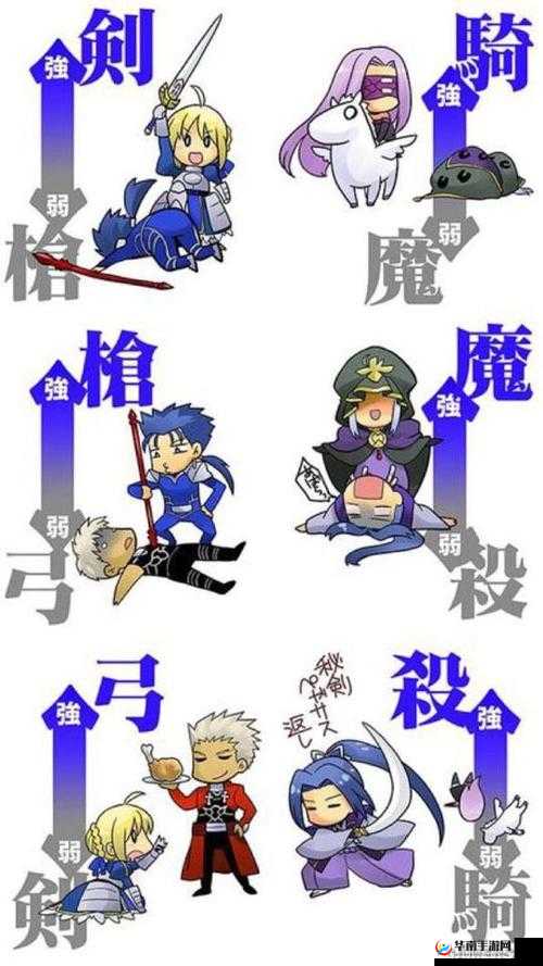 命运冠位指定FGO监狱塔活动深度解析，第三道门配置详解与高效攻略