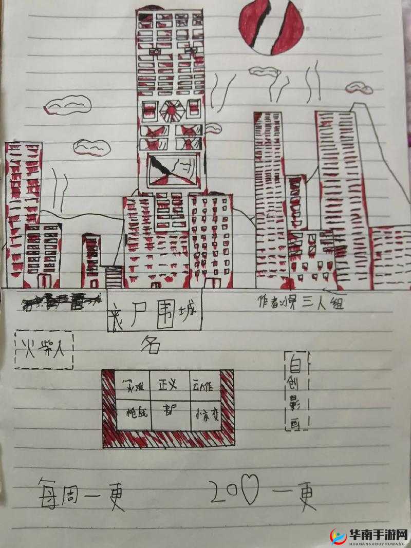 丧尸围城末日生存指南，高效资源掠夺技巧与玩法深度解析
