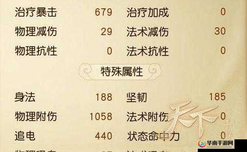 天下手游深度解析，魍魉职业技能属性全面介绍与攻略