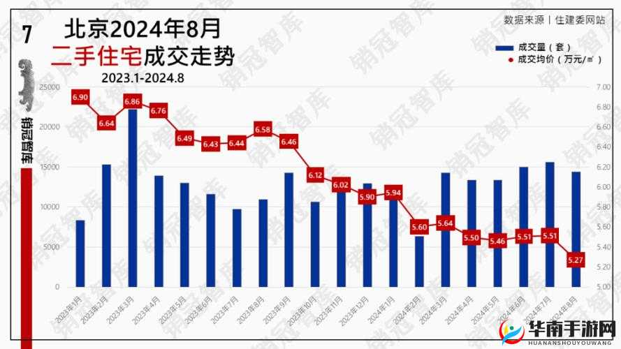 站长统计幸福宝 2020 排行榜：深度剖析各项数据与趋势