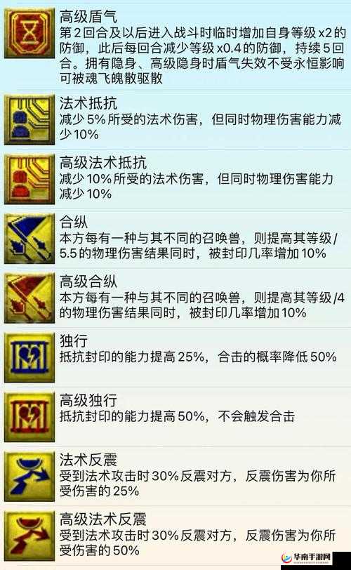 梦幻西游手游深度解析，梦幻卡牌常见套路与资源管理策略的艺术