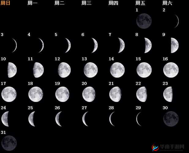 我的世界手机版详细攻略，掌握进入月球的技巧与步骤讲解