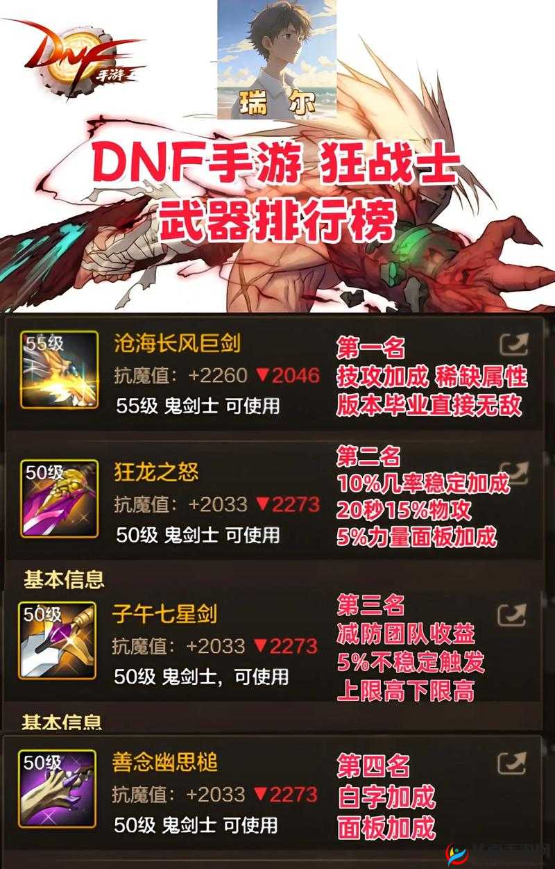 龙之谷手游职业深度剖析，刷图优选狂战士，PK则非毁灭者莫属