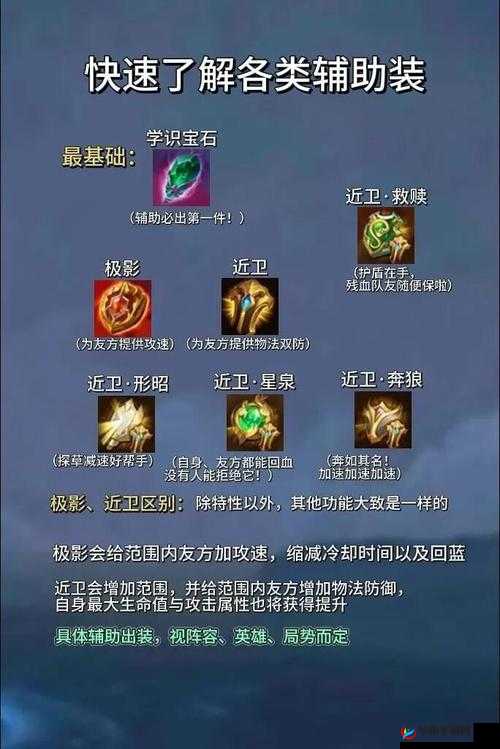 王者荣耀新增装备末世详细属性解析及最适配英雄全面介绍