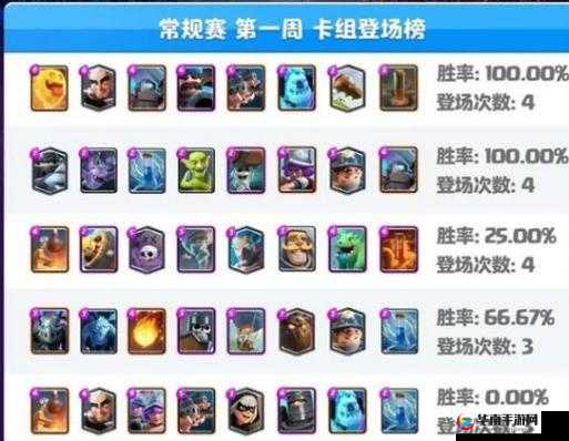 皇室战争新兵必备，全面解析完整消耗型卡组搭配策略与心得