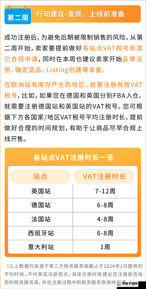 2024amazon 欧洲站换域名了：这一变化带来哪些影响和机遇