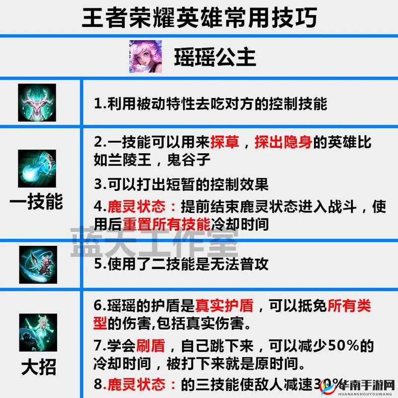 王者荣耀，深度解析中单英雄排位赛上分必备意识与技巧