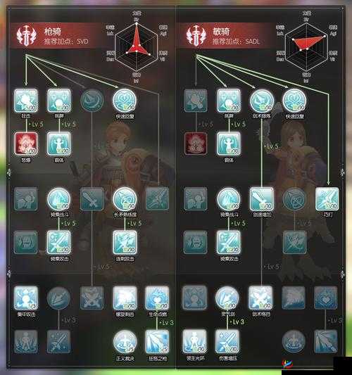 仙境传说RO手游，巫师之杖与红十字杖伤害测试及差异深度解析
