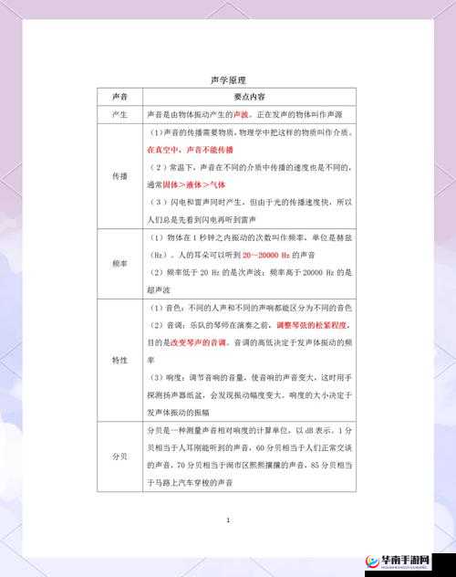 摇床和喘气声音音频一样吗？探究两者之间的奥秘