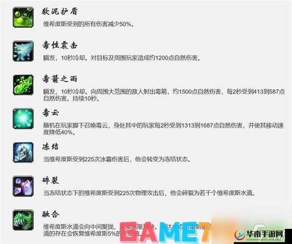 迷雾世界手游，全面解析恢复神殿BOSS打法技巧与心得分享