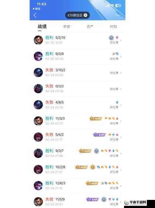 掌握五大ADC英雄操作秘籍，助你轻松解锁上分王者之路的攻略