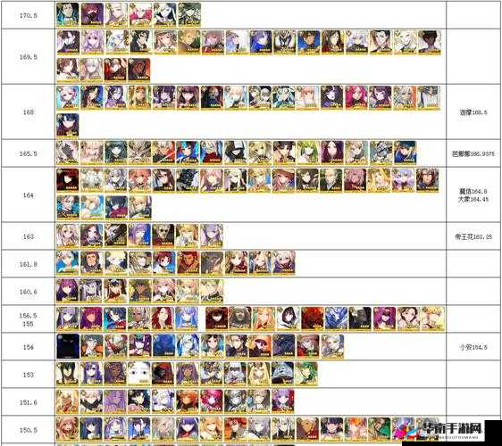 FGO英灵10级羁绊全面攻略，点数获取、玩法技巧与深度解析