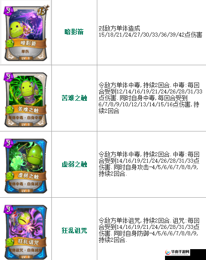 我叫MT英雄杀，全面解析冒险模式玩法与注意事项指南