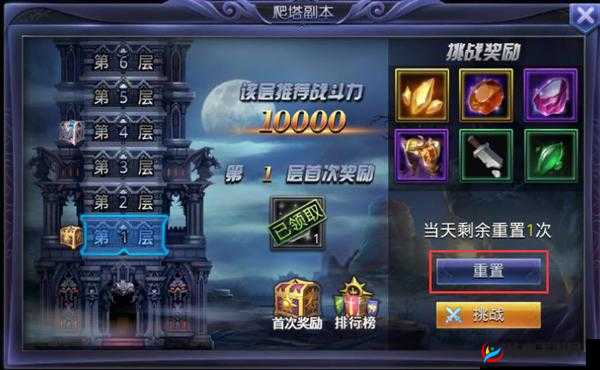 深度解析，黑暗起源游戏中高性价比副本系统的全面玩法与策略